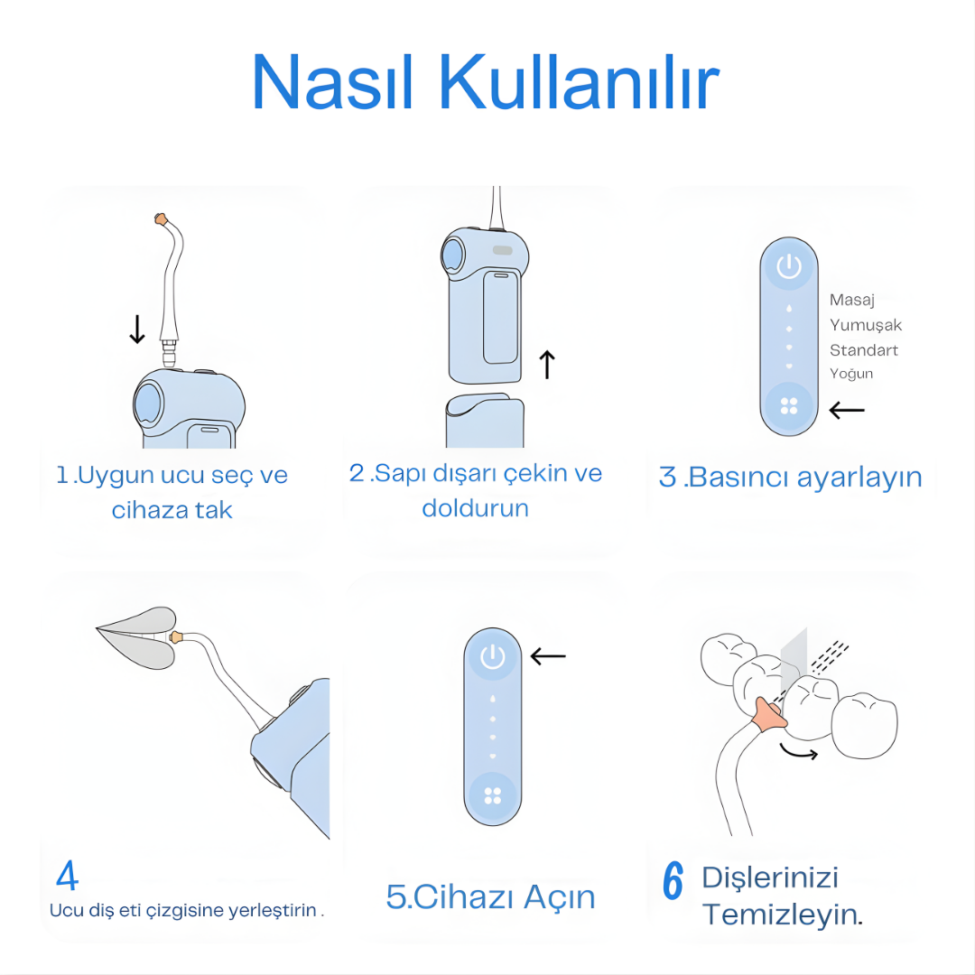 Smilezen - Ağız & Diş Temizleme Cihazı